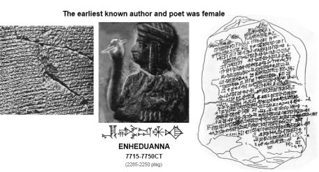 Enheduanna 7715-7750CT earliest known author was female 458